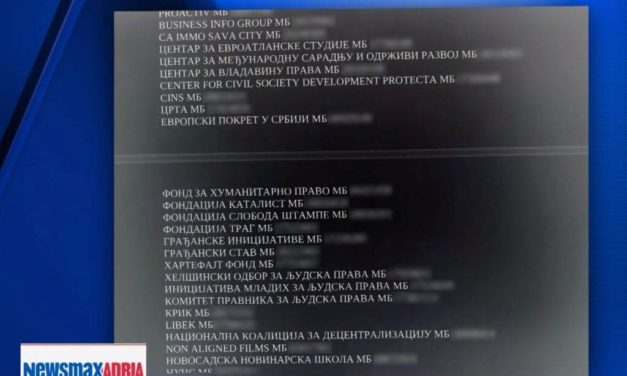 Uprava za sprečavanje pranja novca traži uvid u transakcije novinara i nevladinih organizacija