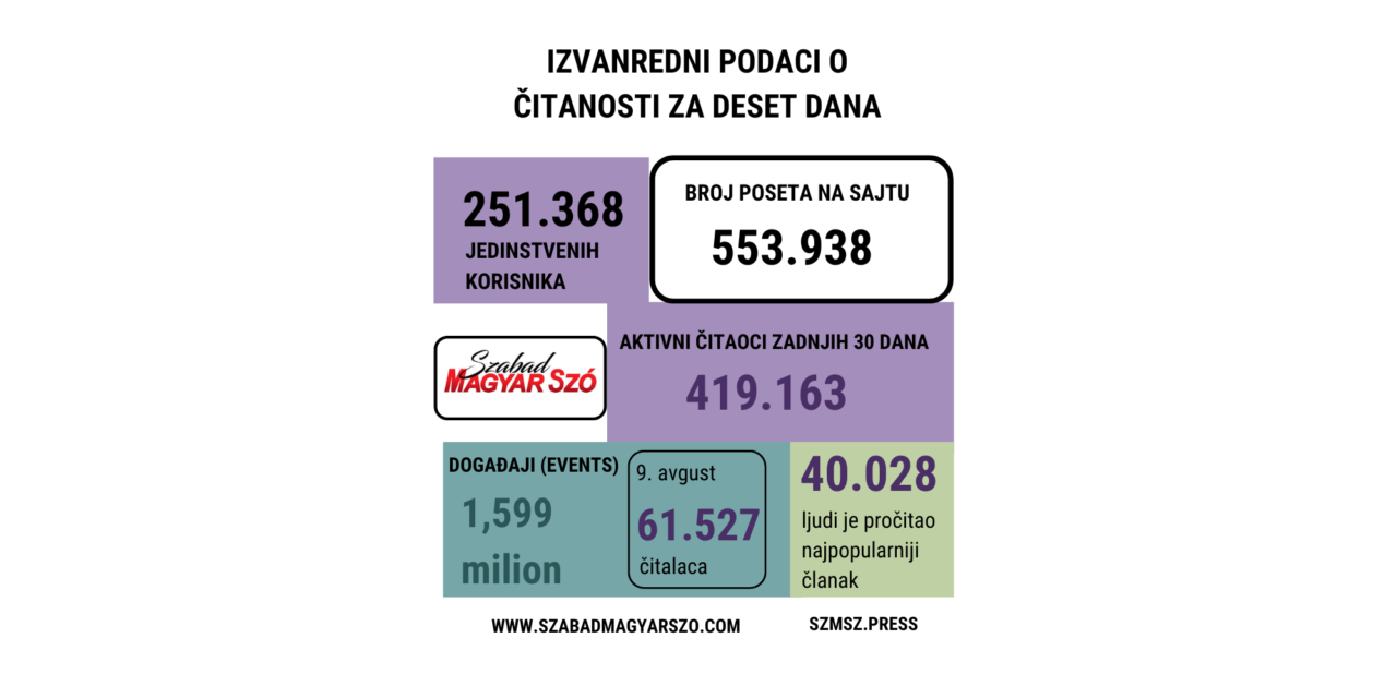 NUDIMO NOVA, EFIKASNA, JEDINSTVENA REŠENJA